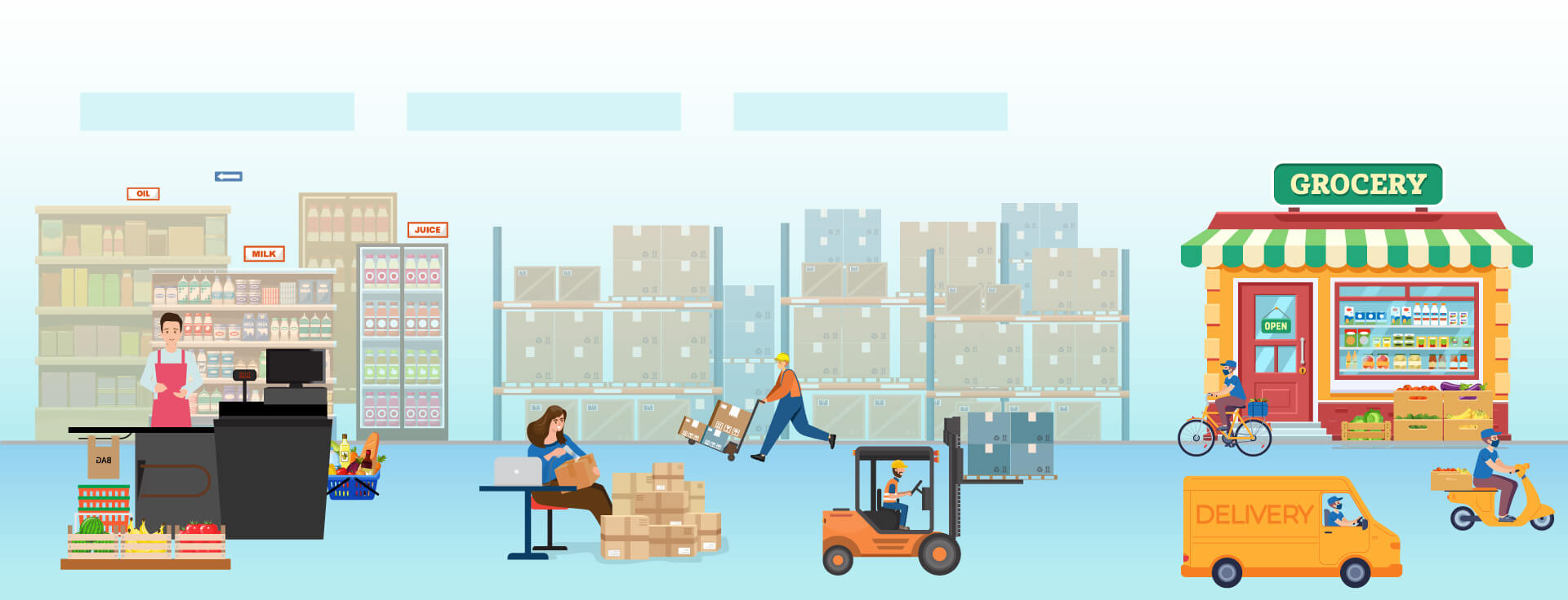 Online FMCG Distributor Billing Software