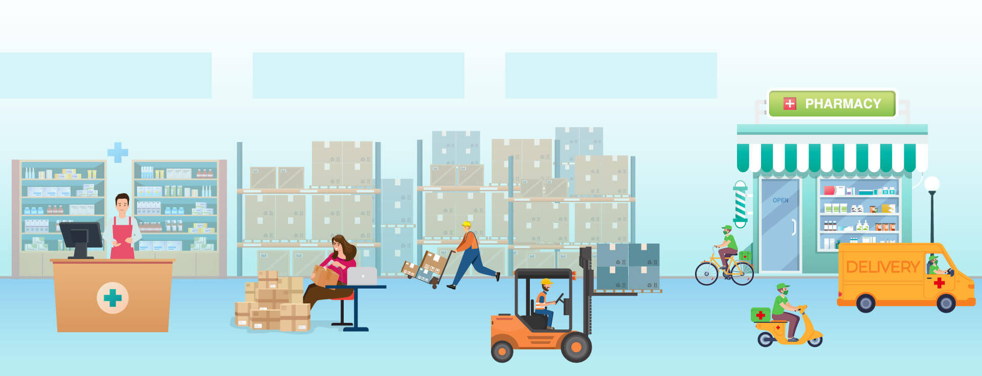 Online Pharma Distribution Software
